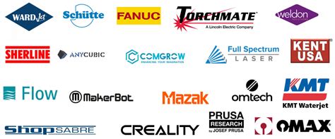 cnc machine tool names|cnc machine manufacturing companies.